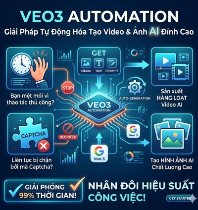 VEO3 Automation – Chấm Dứt Thao Tác Thủ Công, Thống Lĩnh Công Nghệ AI Google Veo 3